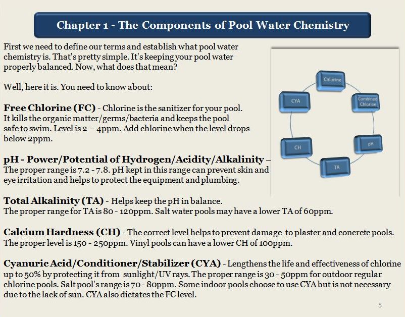 read systems of