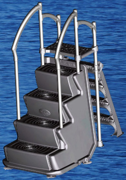 Above Ground Swimming Pool Ladders..Info. On Pool Ladders & What ...