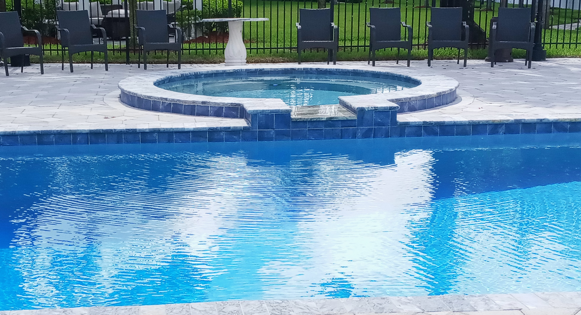 How To Choose The Right Pool Size