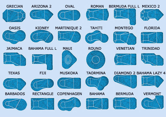 Swimming Pool Size Chart